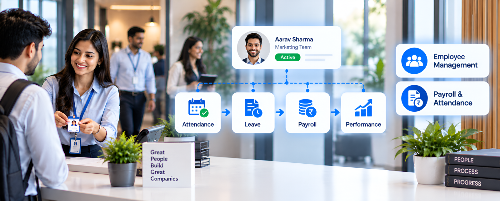 HRM Software Development