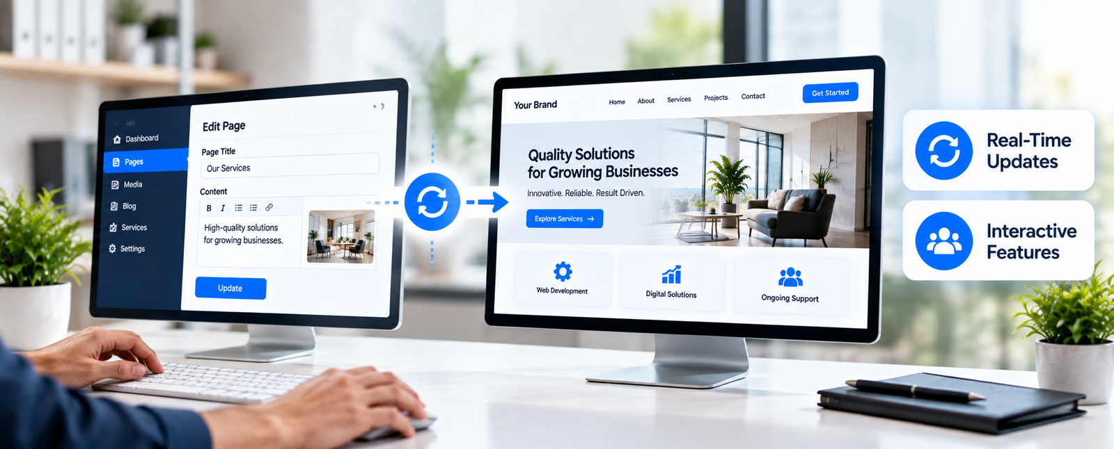 Dynamic Website Development